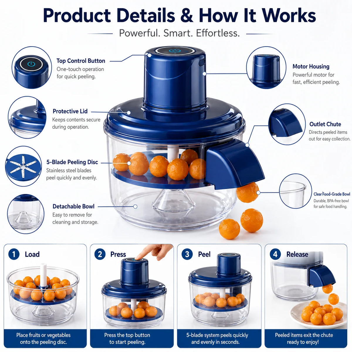 LUMAA Automatic Electric Fruit & Vegetable Peeler One Touch Quick Peeling Machine